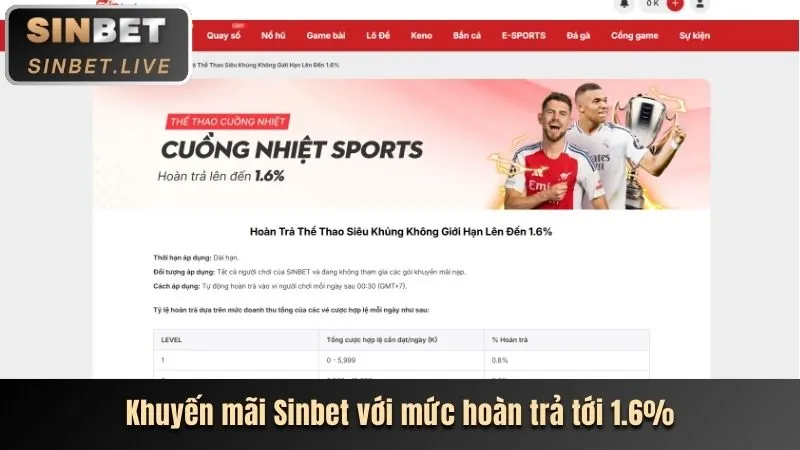 Giao diện cá cược trực tiếp với tỷ lệ cược thay đổi theo thời gian thực